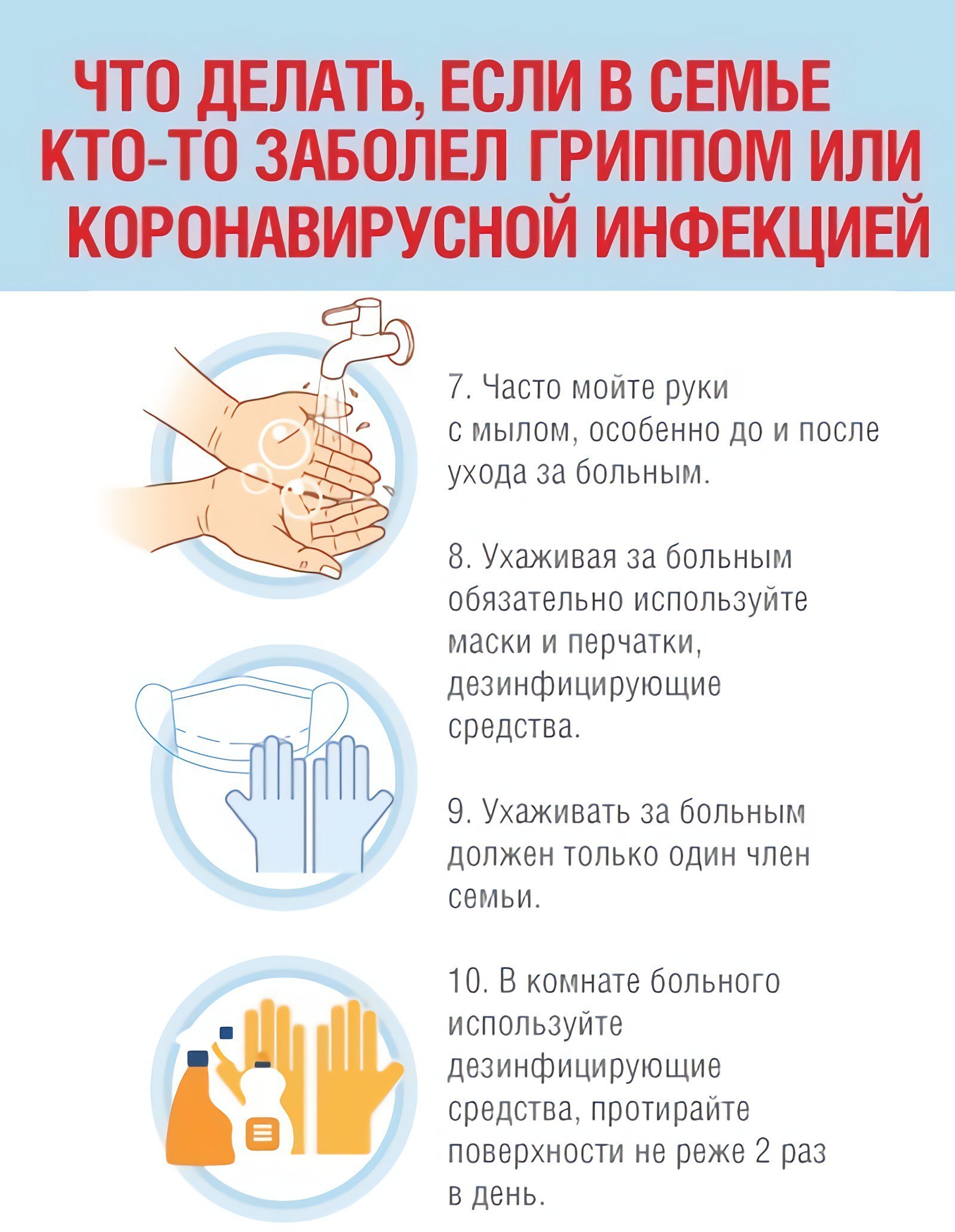 ОСТОРОЖНО: ГРИПП! ОСТОРОЖНО: ГРИПП!.